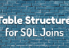 SQL Join Table Structure Table Structure for SQL Joins by Manish Sharma