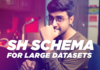 How To Unlock SH Schema In Oracle Database How To Unlock Sales History SH schema in Oracle Database by Manish Sharma