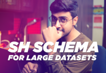 How To Unlock SH Schema In Oracle Database How To Unlock Sales History SH schema in Oracle Database by Manish Sharma